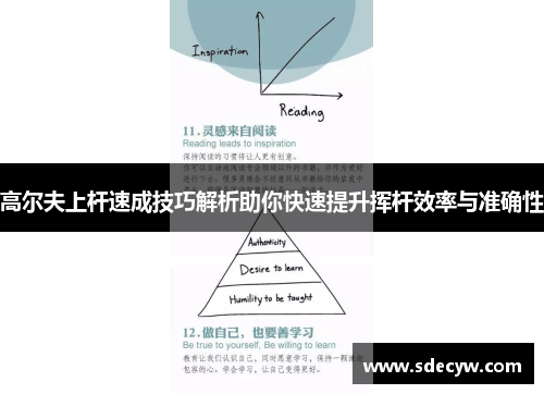 高尔夫上杆速成技巧解析助你快速提升挥杆效率与准确性